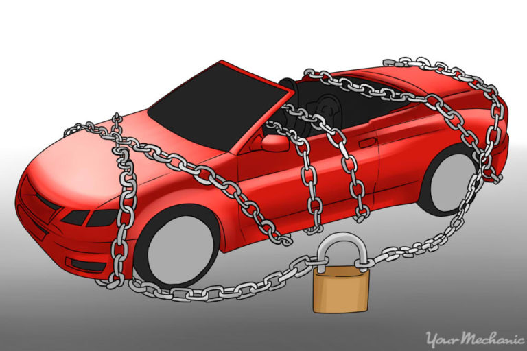How To Sell A Car With Lien In Toronto, Ontario