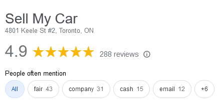 sellmycarreviews